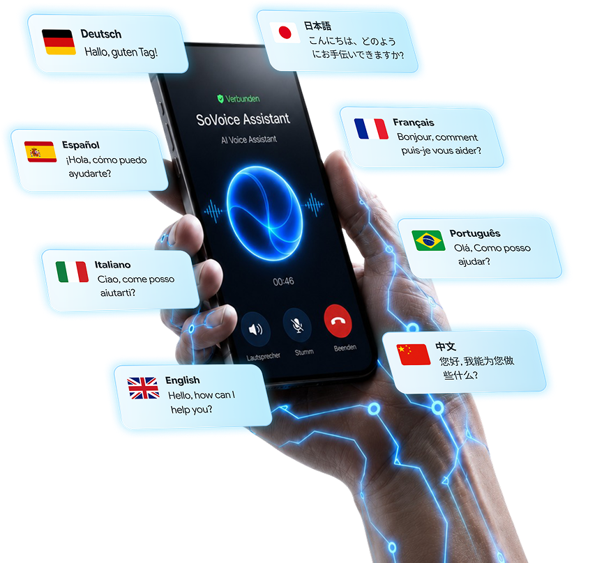 Der KI-gestützte Telefonagent SoVoice nimmt wie ein zusätzlicher Mitarbeiter in deinem Unternehmen Anrufe in mehr als 7000 Sprachen entgegen, beantwortet Fragen, koordiniert Termine und ist schon in unter 2 Wochen einsatzbereit.